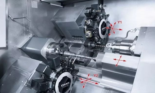 【兆恒機(jī)械】CNC加工切削條件有哪些要素？