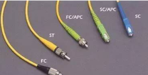 【兆恒機(jī)械】ST、SC、FC、LC光纖接頭區(qū)別