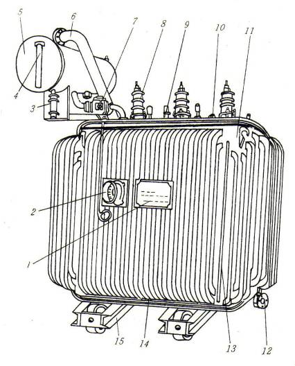 【兆恒機(jī)械】詳解變壓器的類型及其結(jié)構(gòu)、參數(shù)