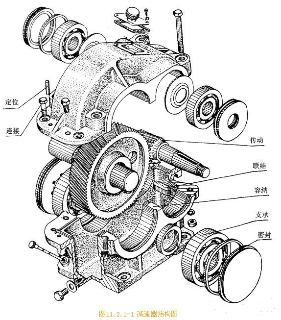 【兆恒機(jī)械】機(jī)械工程師總結(jié)出零件的結(jié)構(gòu)知識(shí)！