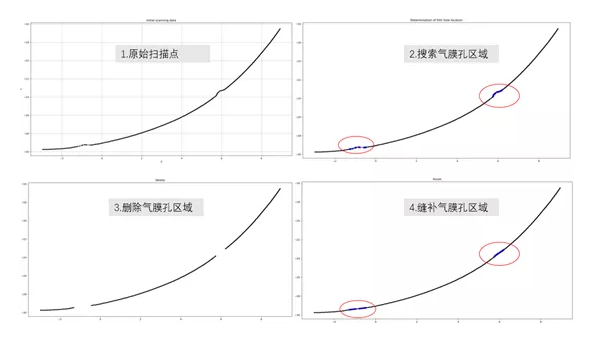 【兆恒機(jī)械】幾項(xiàng)航空葉片最新檢測技術(shù)，計(jì)量人用了都在點(diǎn)贊